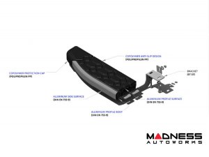 Jeep Renegade Side Steps - BlackLine Running Boards - Black (2015-2023)